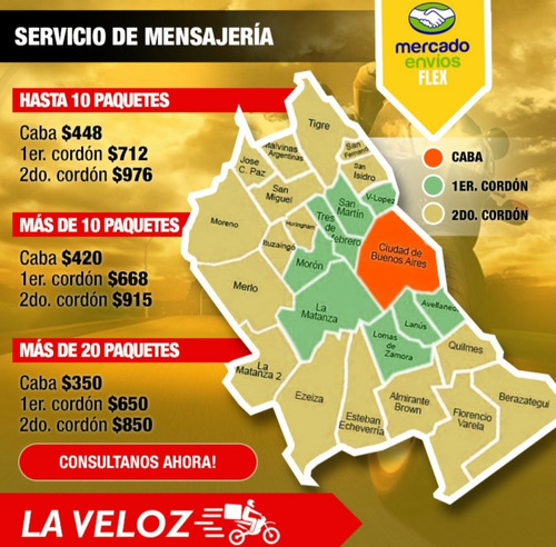Imagen 3 de 3 de Mensajería Servicio Mercado Flex