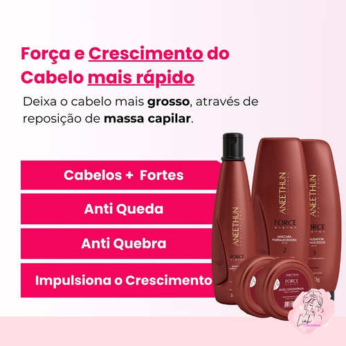 Kit Force System Aneethun Completo 2 Doses Crescimento Força