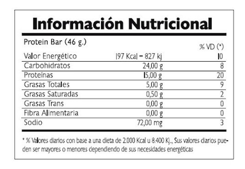 Protein Bar (ena) Chocolate Brownie