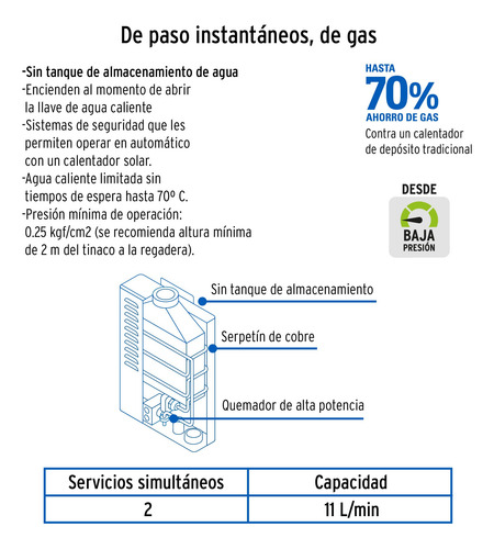 Calentador 11l Automatico, 2 Mangueras, 2 Pilas Gas Natural. Blanco