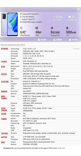 Oppo A95 Cph2365 8gb 256gb Dual Sim Duos