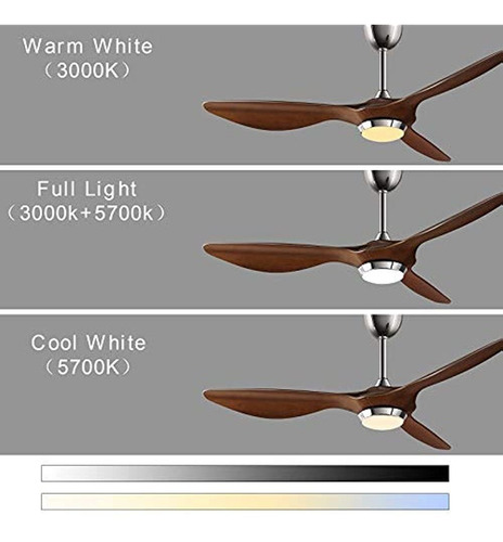 Ventilador De Techo Reiga De 52 Pulgadas Con Kit De Luz Led
