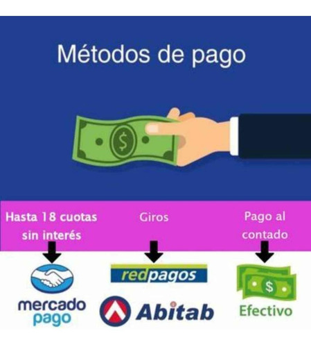 Tarjeta De Memoria Sony Scph-10020 8 Mb