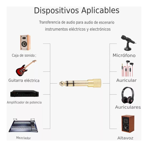 2 Adaptador Audio Estéreo Trs Jack 6.35 Macho A 3.5mm Hembra