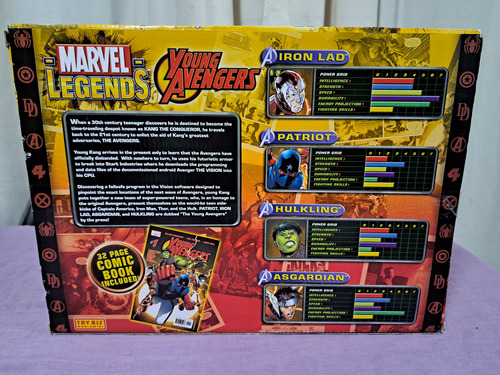 Marvel Legends Young Avengers Box Set Patriot Hukling Asgard (Usado)