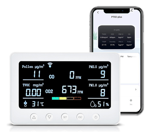 Detector De Datos De Gas, Calidad Portátil, Rs485, Aire Inte