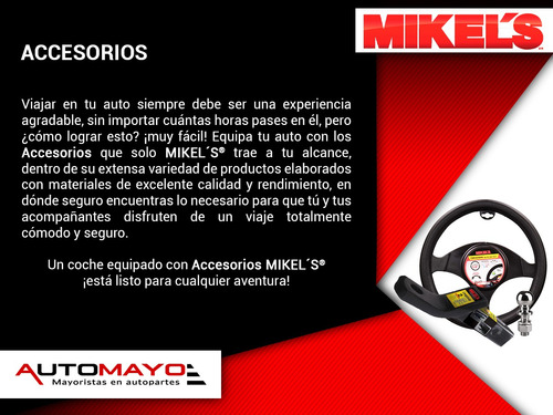 Seguros Para Rines Birlo 12 Mm X 1.5 Mikels