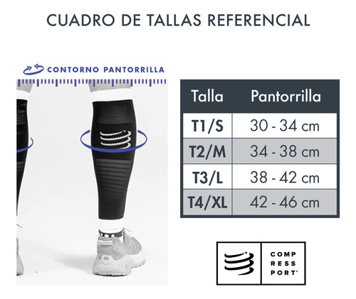 Gemelera R2 3.0 Calipso