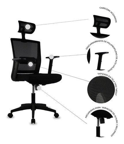 Silla Ejecutiva Mundo In Jm-318 Respaldo Tipo Mesh Cabecera Color Negro
