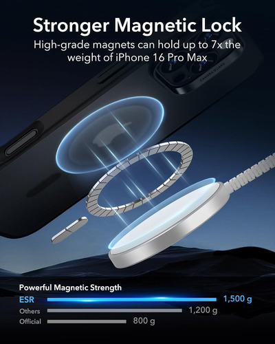 Funda Esr Magnetica Para iPhone 16 Pro Max Negro Escarcha