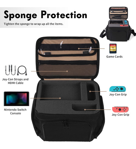 Funda Portátil Para Nintendo Switch Y Accesorios Grande