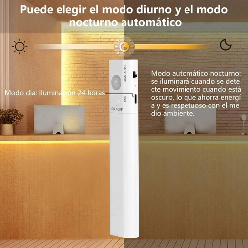 Imagen 3 de 8 de Tira De Led 120 Luces 2 M Para Armario/baño/cocina/escalera