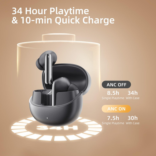 Qcy Melobuds Pro, Auriculares Inalámbricos Híbridos Premium