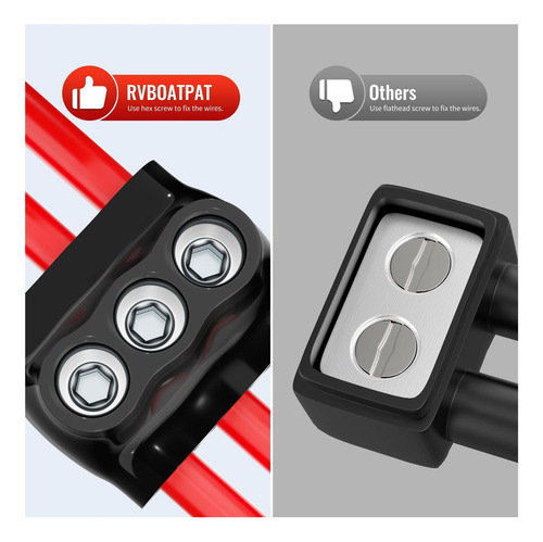 Conector Múltiple Táctil Con Aislamiento De 3 Puertos Rvbat