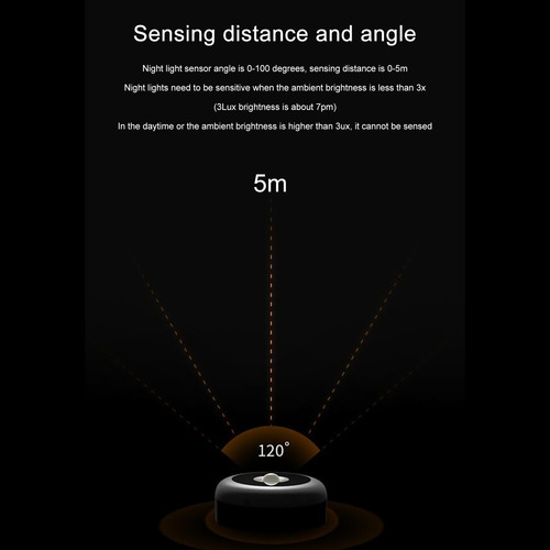 Sensor De Movimiento, Sensor De Luz, Carga Usb, Led, Ilumina
