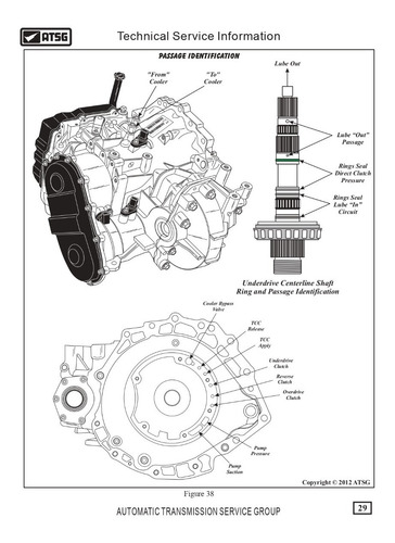62te Transmisión Automática (manual De Reparación) (Usado)