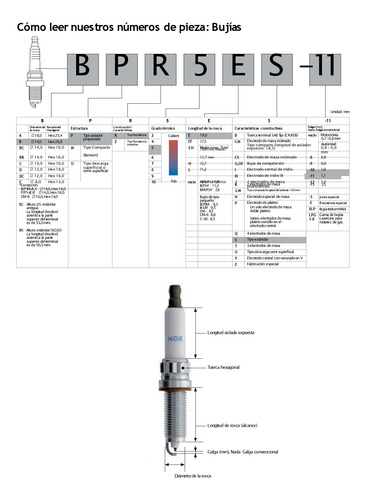 Bujía Baotian Bt49qt-12d1 Ngk Iridium Moto