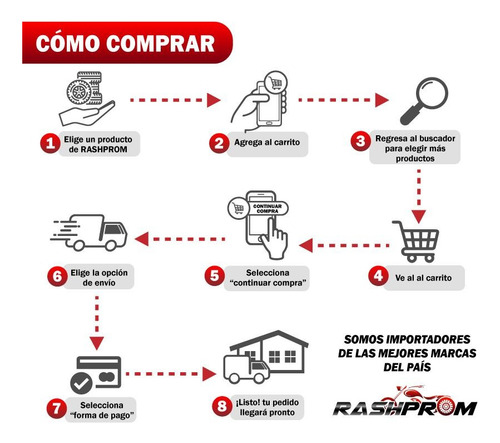 Juego De Hules Para Maza Rc200 (2019-2025)