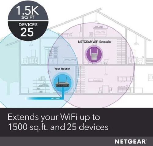 Extensor de señal wifi Netgear AC1200 blanco