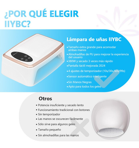 Lámpara De Uñas Uv Profesional 380w/90led Almohada De Mano