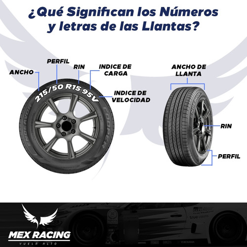 Llanta 185/70r13 Cooper Cs1 86 T
