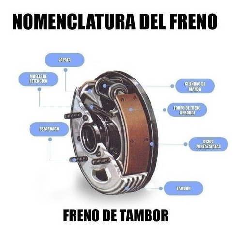 Imagen 5 de 5 de Ajustador De Balata Freno Tras Nissan Tsuru Ii Turbo 88-90