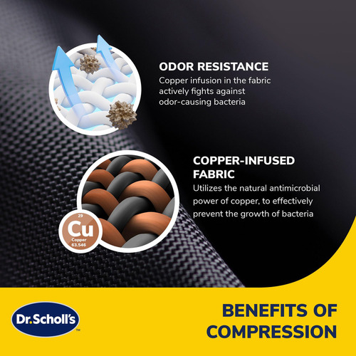 Manga De Compresión Para Brazo Del Dr. Scholl Con Tejidos T