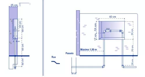 Kit Cavalete Padrão Copasa 1/2 Com Bloco De Concreto - Hidrauconex