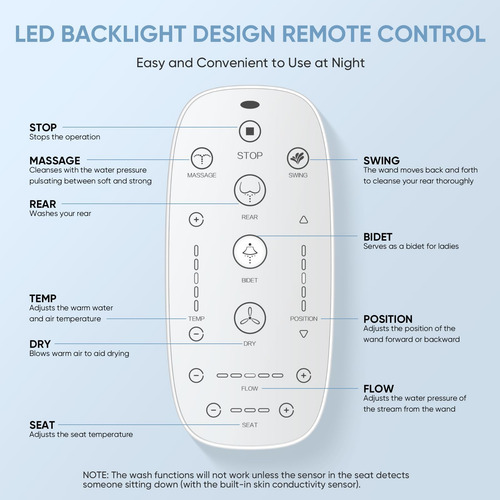 Asiento De Inodoro Inteligente De Leivi Electric Bidet Con Y