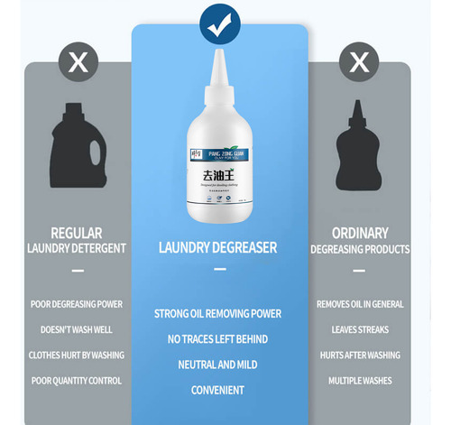 Detergente Desengrasante Para Ropa, 200 Ml, Leave-i