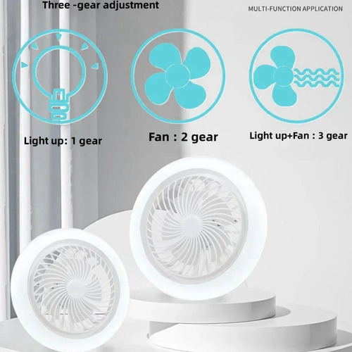 . Ventilador De Techo Con 3 Aspas De Plástico Blanco