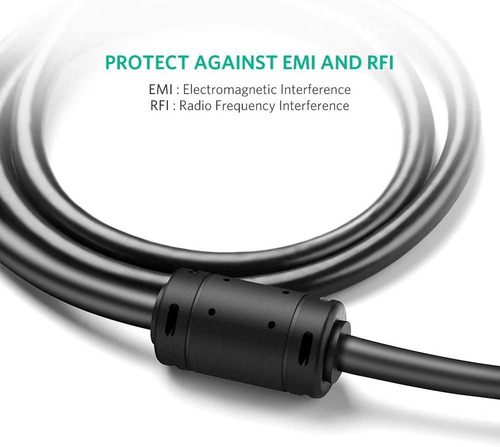 Imagen 3 de 7 de Cable Vga A Vga Ugreen 1080p Full Hd Nucleo De Ferrita 2m