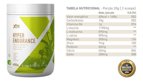 Energia E Recuperação: Combo Hyper Endurance E Intra Amino