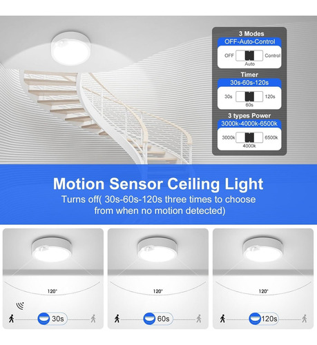 Luz De Techo Blanca Con Sensor De Movimiento 6500k Luz Techo