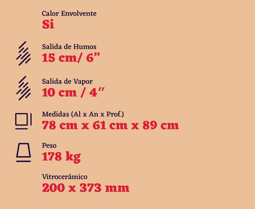 Imagen 7 de 10 de Horno A Leña - Ñuke 90 Cm