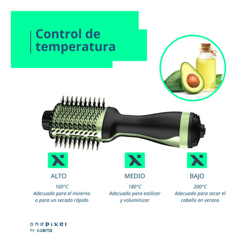 A Cepillo Secador Empapado En Aguacate Avocado 3d Therapy