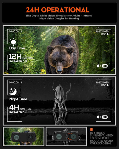 Ivienx - Gafas De Visión Nocturna, Binoculares De Visión Noc