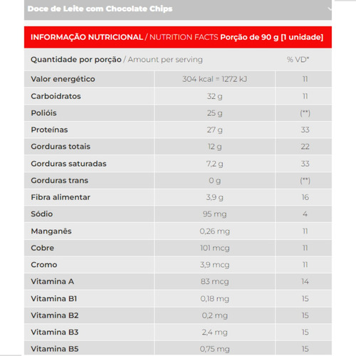 Proteína Whey Dark Bar - Barra com 90 gr - Darkness Integralmédica Sabor Creme De Coco Com Castanha