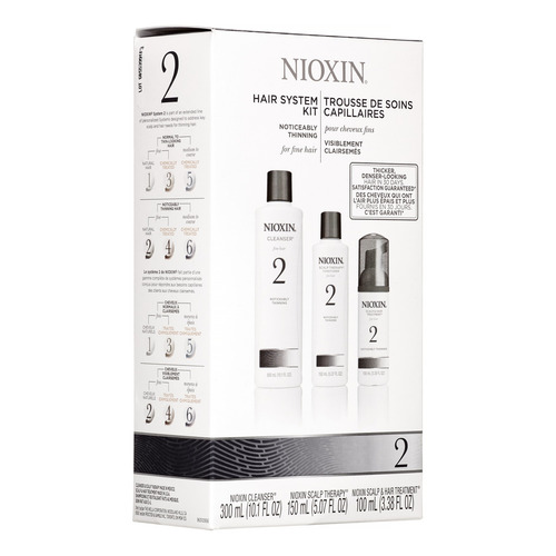 Set De Inicio 3 Piezas Nioxin System 2, Para Cabello
