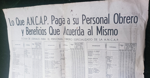 Antiguo El Diario Ancap Presupuesto Personal Obrero 1947.