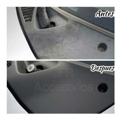 Kit Reparador De Plásticos Gastados,secos,no Se Sale
