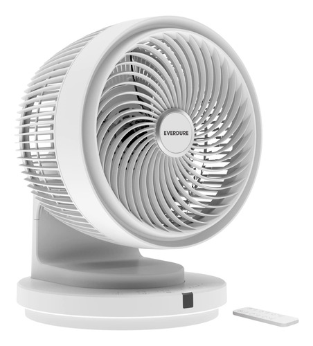 Everdure Ventilador Oscilante De Escritorio O Mesa De 9 PuLG