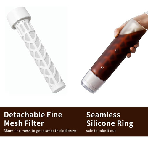 Cafetera Watchget Cold Brew, Cafetera Helada De Vidrio Y