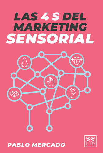 Las 4 S Del Marketing Sensorial 710ds