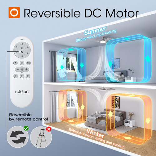 Ventilador De Techo Addlon De 52 Pulgadas Con Luces De Monta