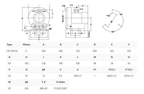 Imagen 4 de 4 de Blower 3 Hp