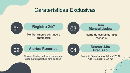Termômetro Sem Contato - Wifi Internet