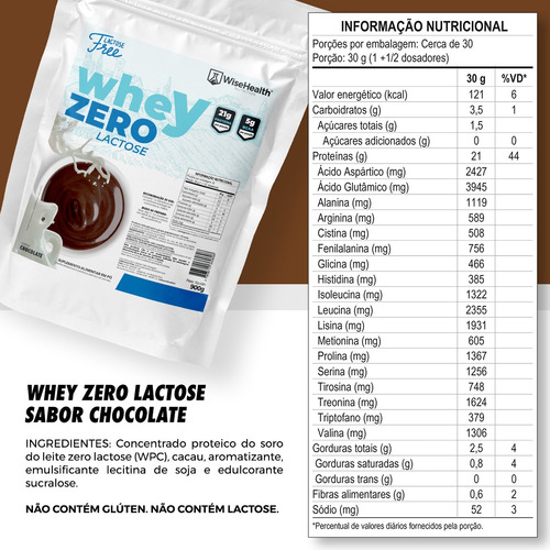 Kit Creatina 100g + Zero Lactose Chocolate 900g - Wise