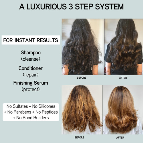 Pacote De Extensão Iles Formula - Shampoo + Condicionador +