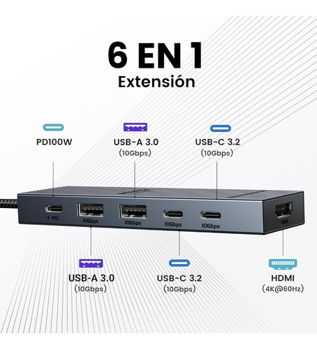 Ugreen Revodok Hub Usb C 6 En 1 10gbps Usb C 3.2 Y Usb-a 3.2
